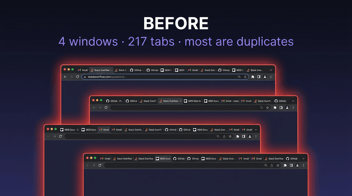 Tab Vacuum: 217 chaotic tabs across 4 Chrome windows collapse into 38 tabs in one tidy grouped window in one click